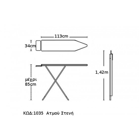 ΣΙΔΕΡΩΣΤΡΑ ΑΤΜΟΥ ΣΤΕΝΗ