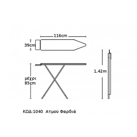 ΣΙΔΕΡΩΣΤΡΑ ΑΤΜΟΥ ΦΑΡΔΙΑ